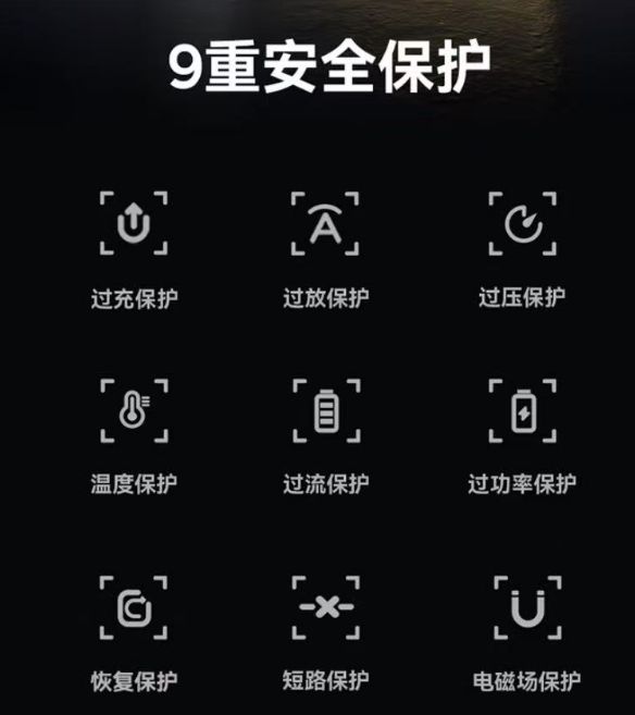 eus倍思伸缩线充电产品全球销量TOP1密码pg电子免费试玩模拟器筑牢充电品质解构Bas(图3)